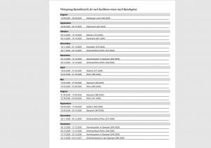 Mehr über den Artikel erfahren Buchbare Reisen