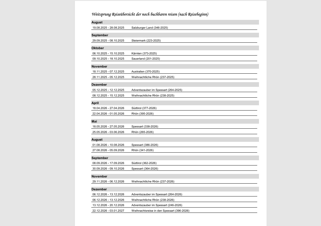 Du betrachtest gerade Buchbare Reisen